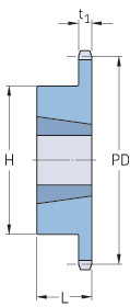 PHS 12B-1TB28